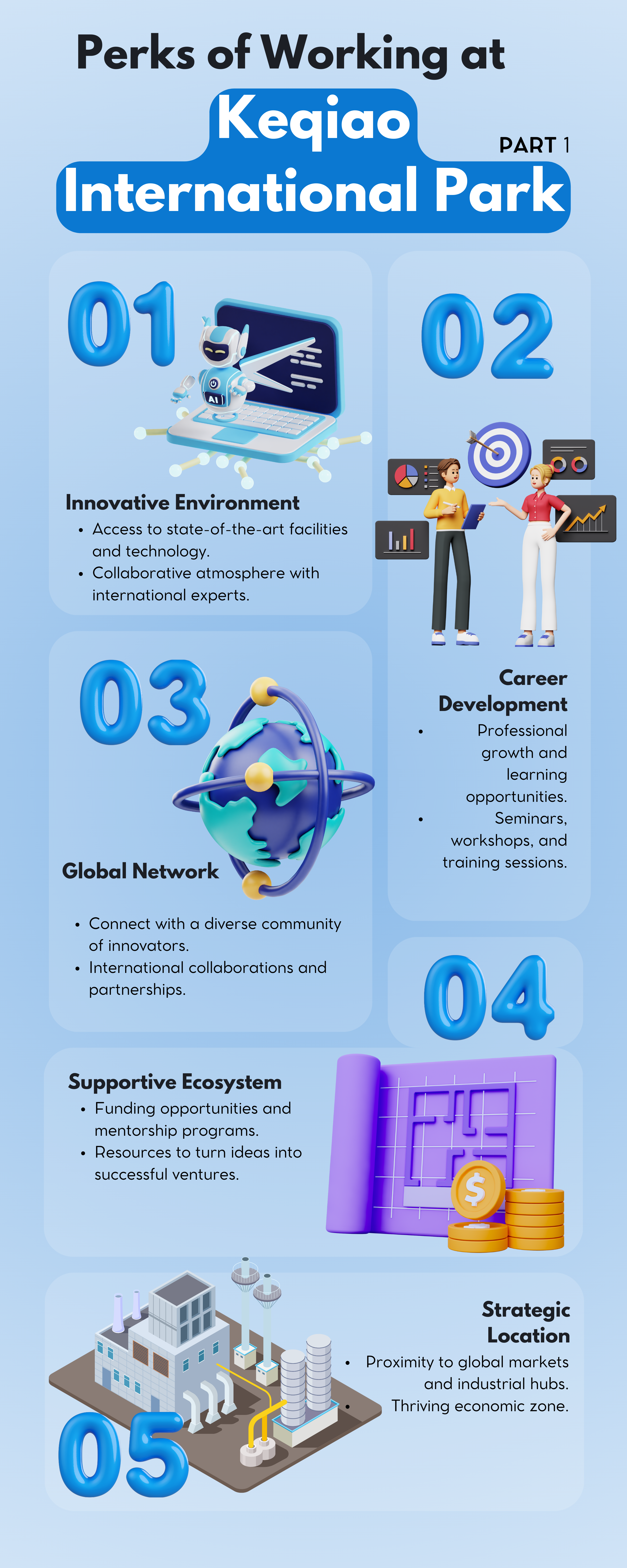 Artificial Intelligence in Business Innovation Infographic.png