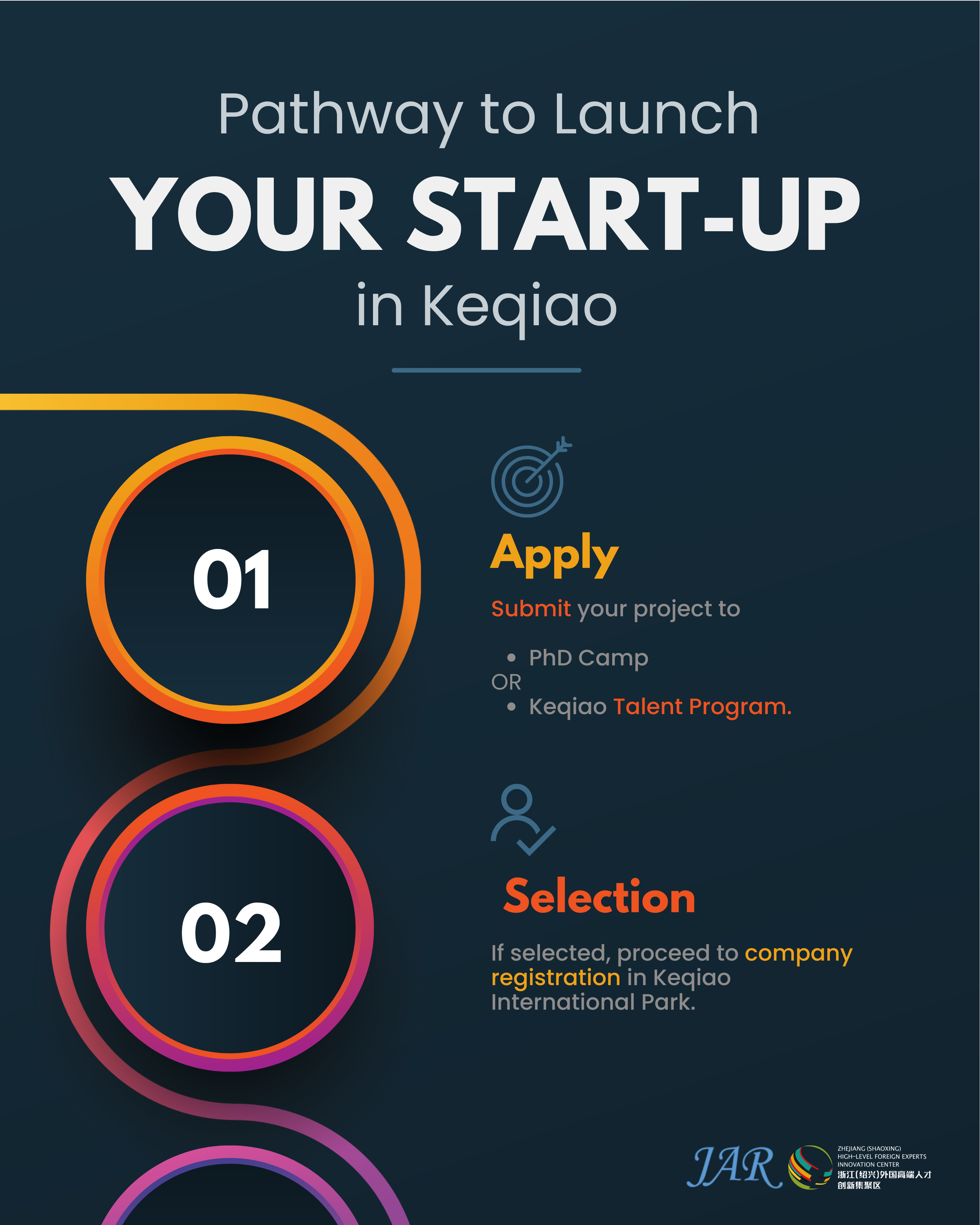 3_startup_pathway (3).png