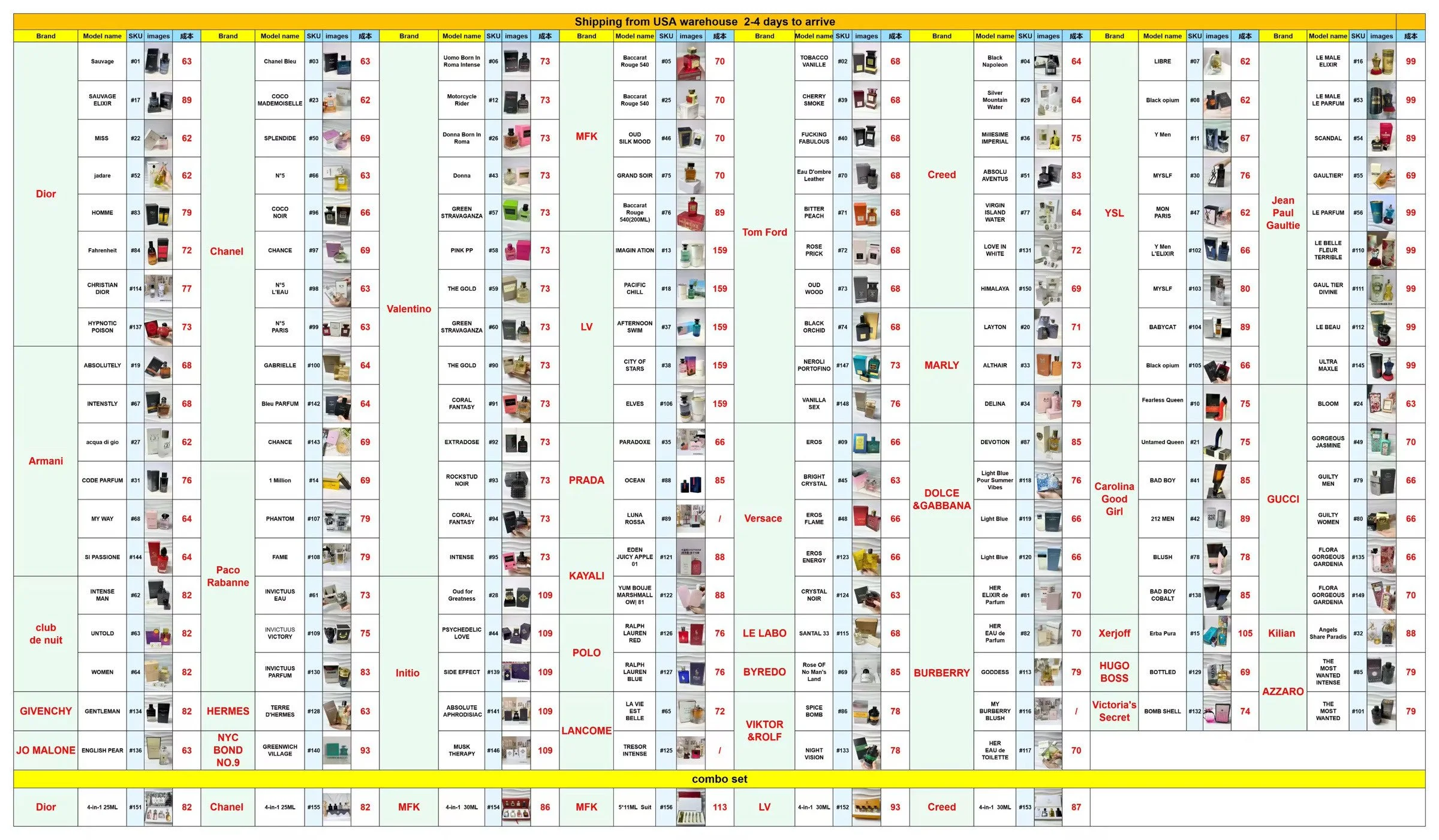 Contact us for full bottles of any of the cologne presented in the picture above.