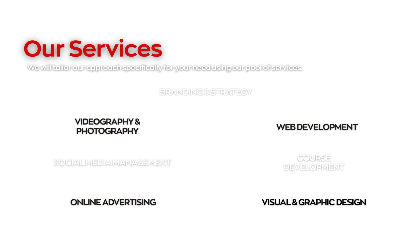 A black background infographic displaying services offered, titled 'Our Services' in bold red text, with black and white labels for various services including branding and strategy, videography and photography, web development, social media management, course development, online advertising, and visual and graphic design.