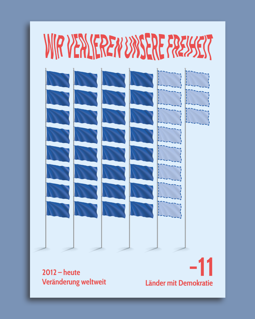 Grafik mit blauen Flaggen, die eine Veränderung in demokratischen Ländern weltweit darstellen, mit der Überschrift 'Wir verlieren unsere Freiheit'. Die Grafik zeigt eine Abnahme von 11 Ländern seit 2012, die Demokratie haben, mit Texten '2012 – heute