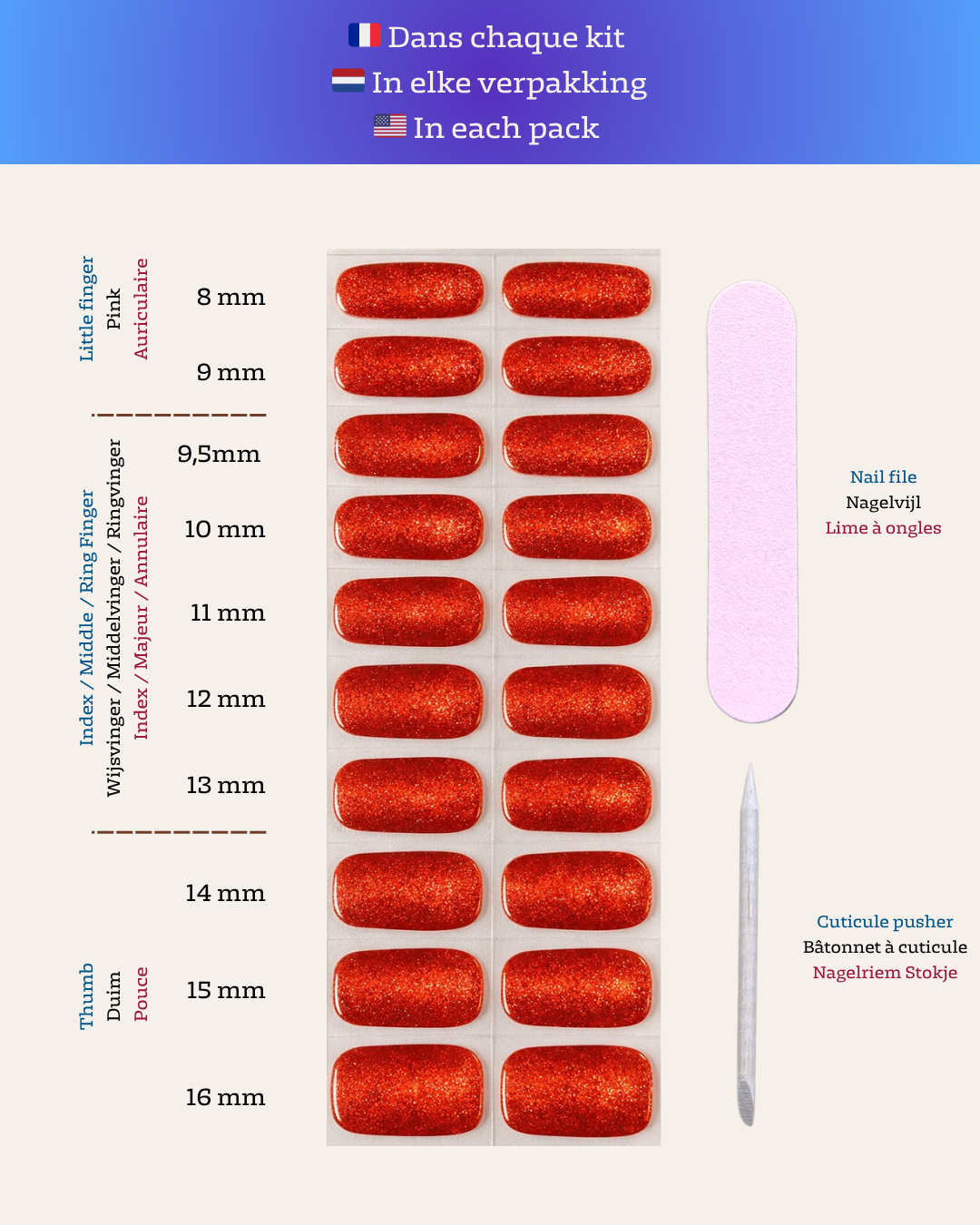 rouge expkanation.png