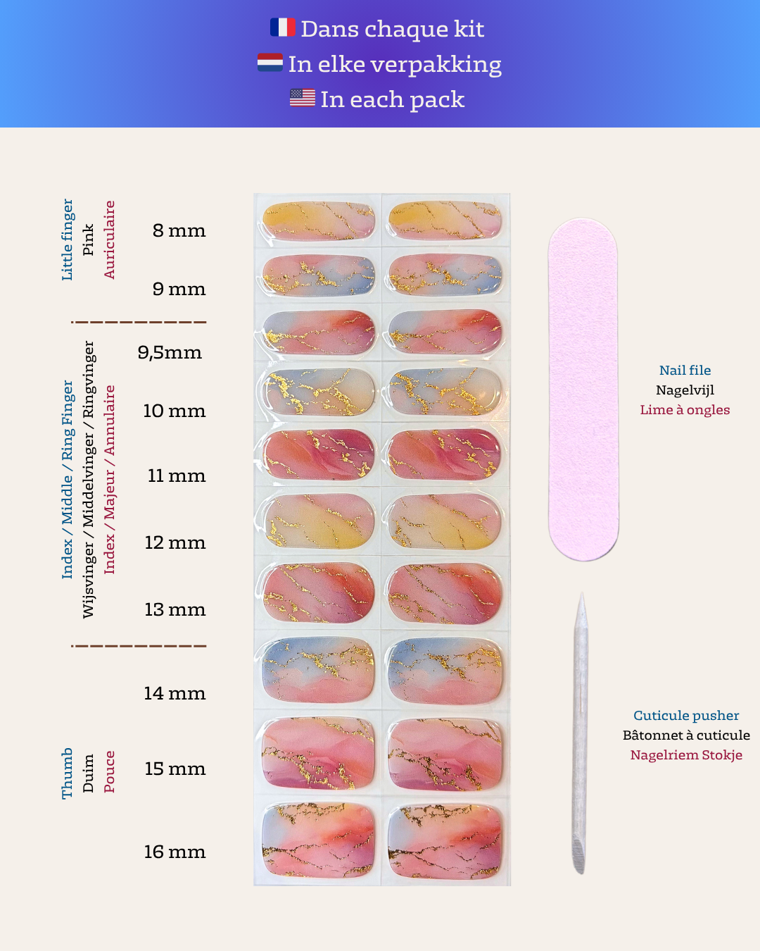 cupcake explanation.png