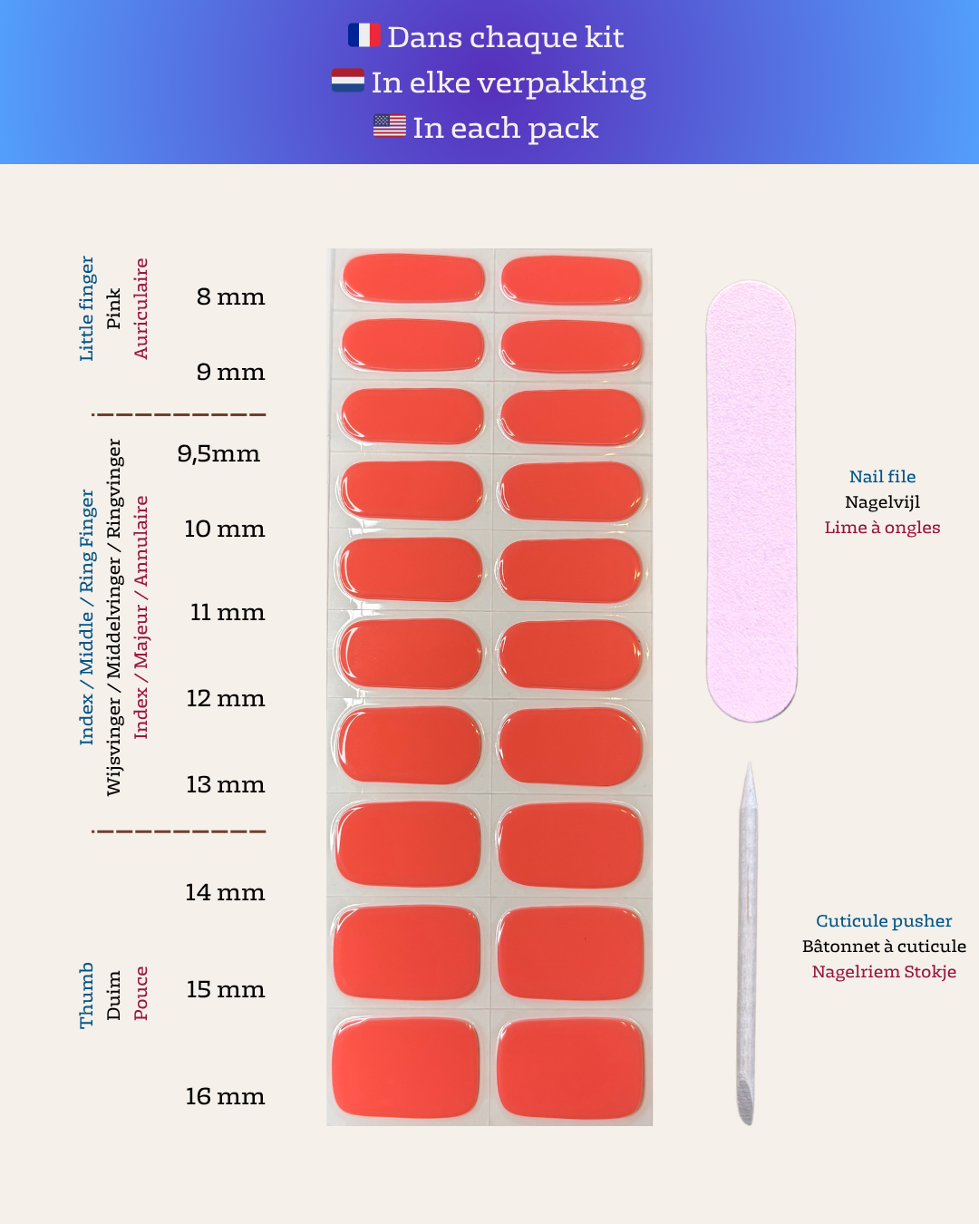 peach explanation.png