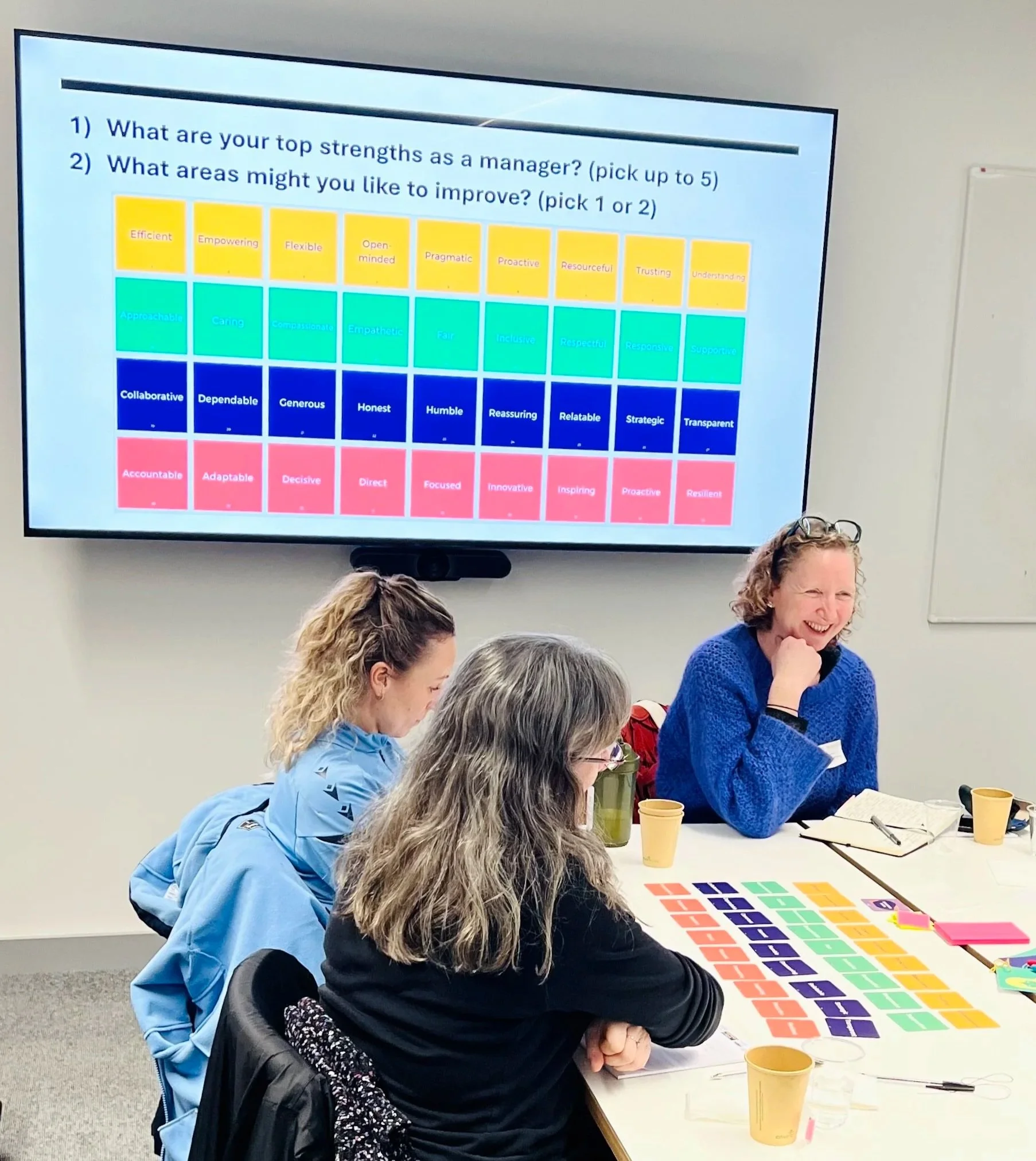 Three female participants for the Train the Trainer Project sat at a table, working on an activity. The questions on the screen reads 'What are your top strengths as a manager 2) What areas might you like to improve?