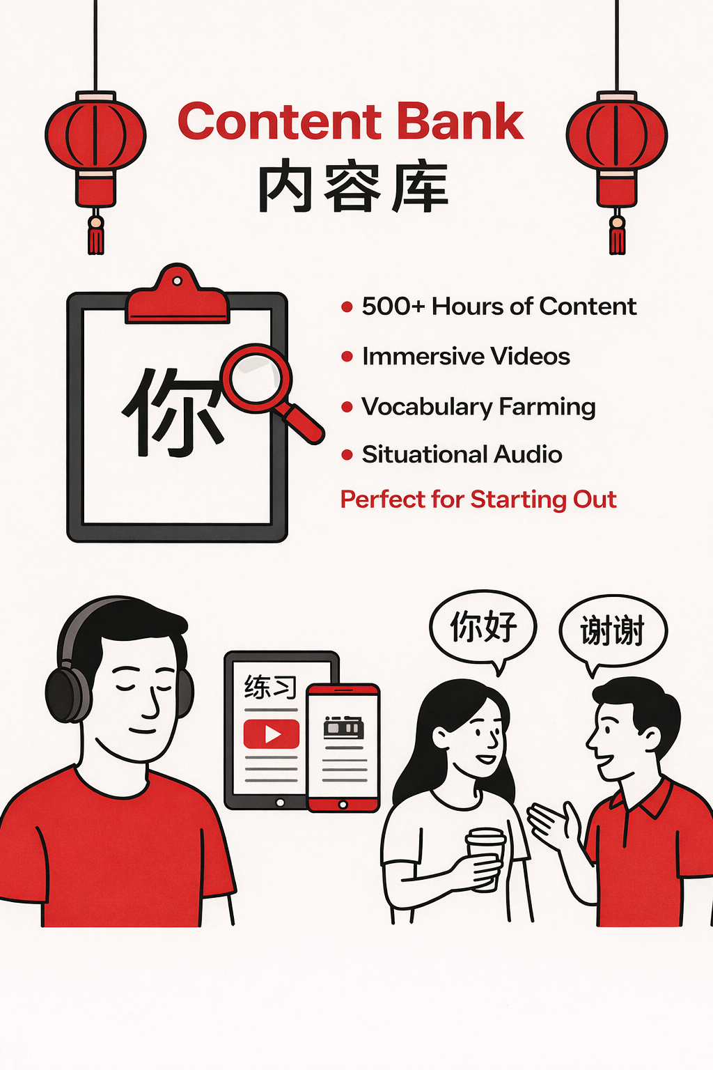 The Guided Chinese Immersion Bank