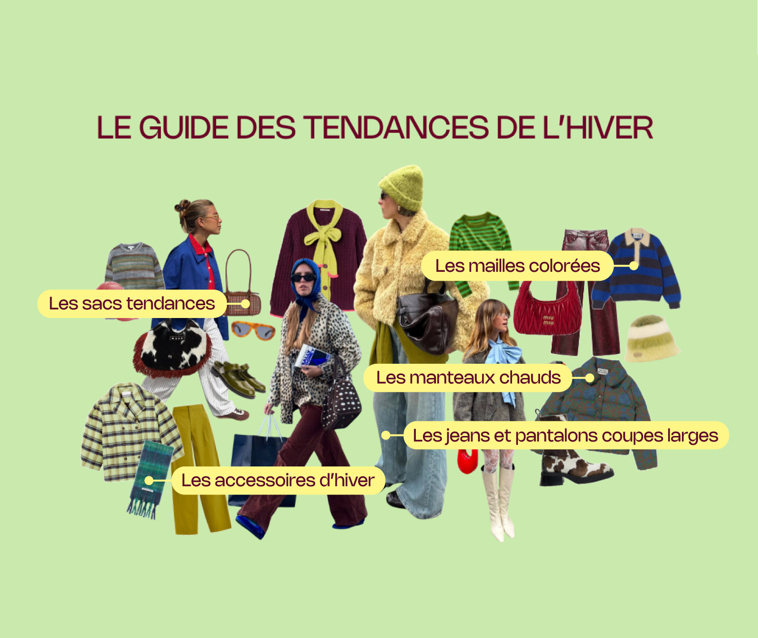 Guide des tendances "les Dégoteuses" de l'hiver avec des personnes portant des vêtements chauds, accessoires, sacs, et chaussures.