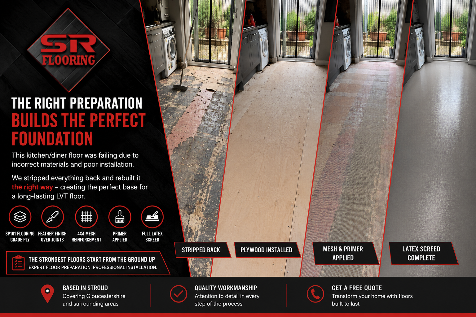 Why Proper Floor Preparation is Essential for a Long-Lasting LVT Floor