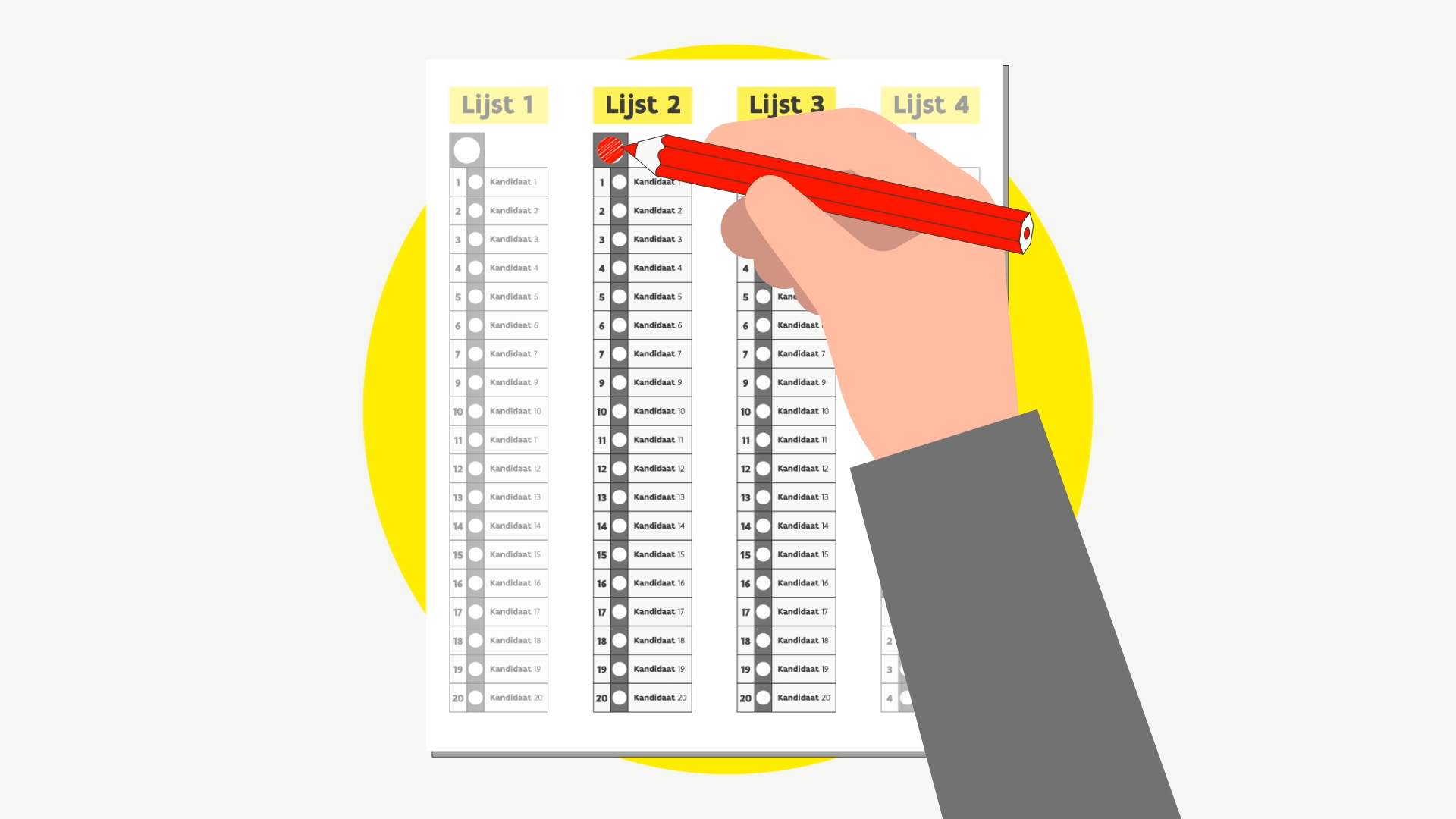 ABB verkiezingsvideo's 2024