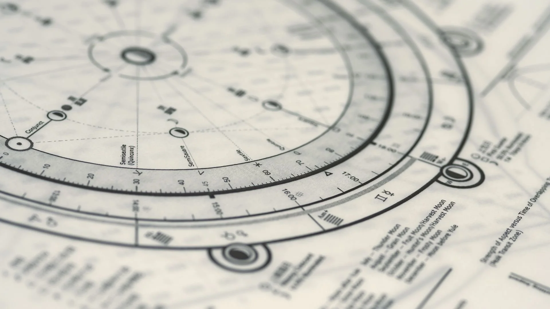 What Is Evolutionary Astrology? A Pathway to Soul Growth