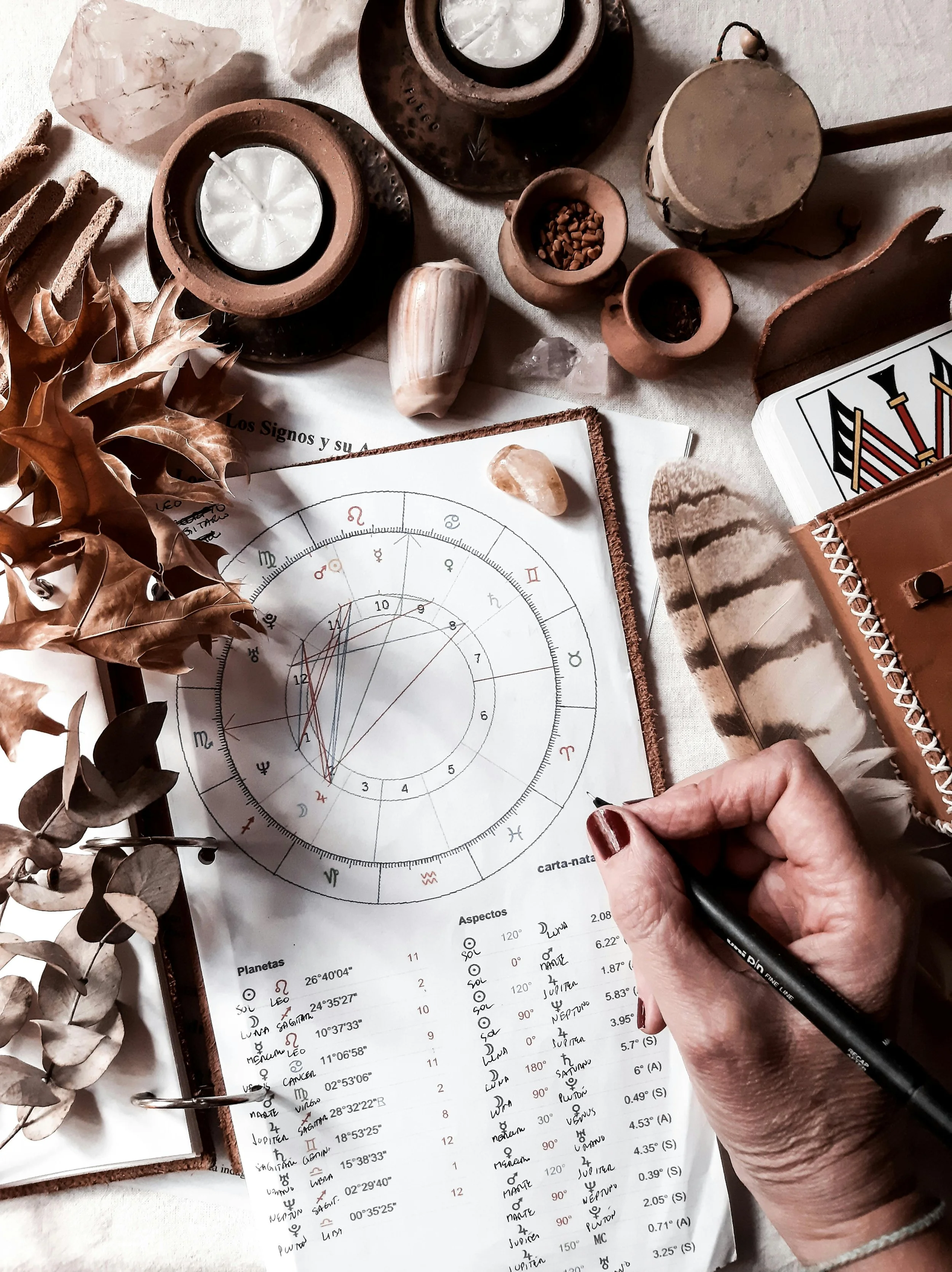Astrology mentorship workspace with natal chart, handwritten notes, candle, and symbolic study tools