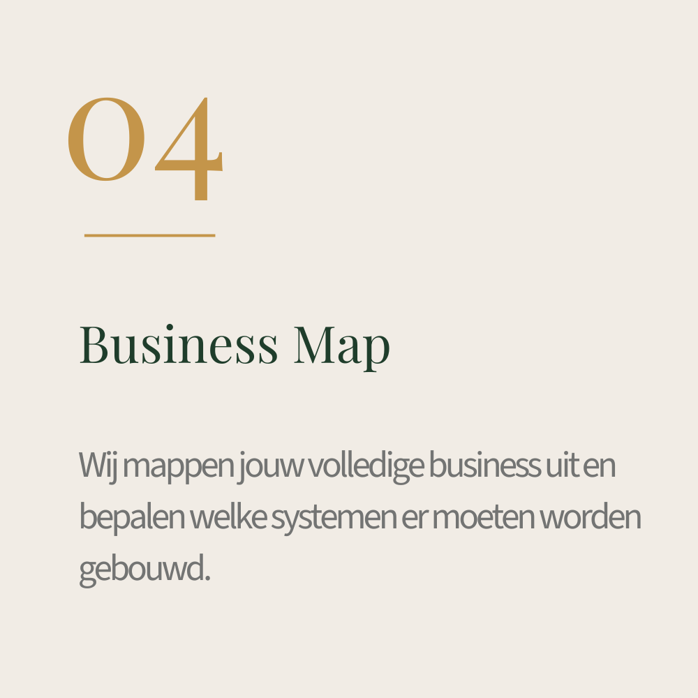 Pagina met de titel 'Business Map' en de tekst 'Wij mappen jouw volledige business uit en bepalen welke systemen er moeten worden gebouwd.'