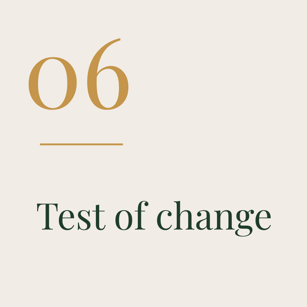 Een grafiek met de datum '06' en de tekst 'Test of change' op een lichte achtergrond.
