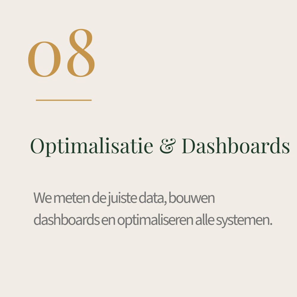 Dia met de tekst 'Optimalisatie & Dashboards' en de datum 08 op een beige achtergrond.