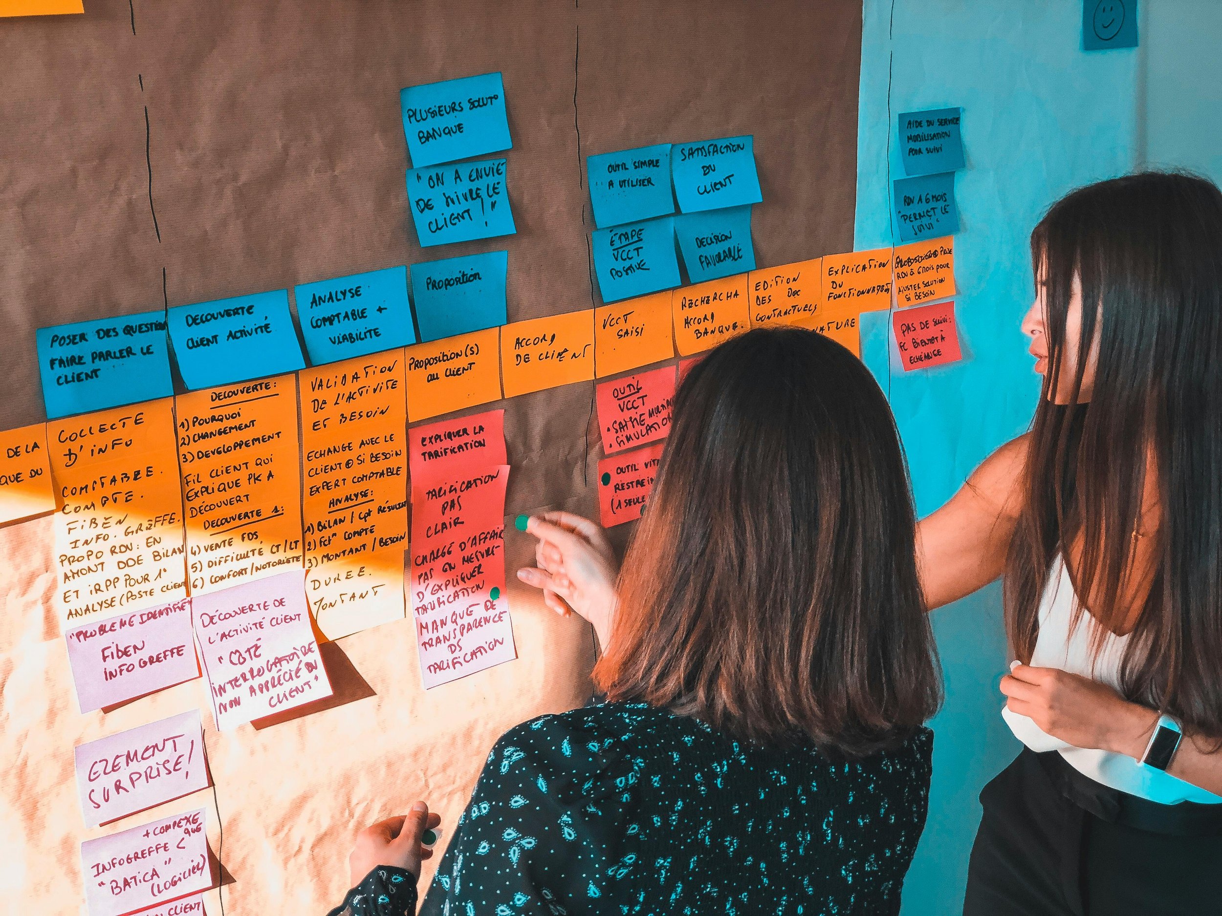 Two women working on a large project with colored sticky notes on a wall. They are discussing and organizing ideas and tasks.