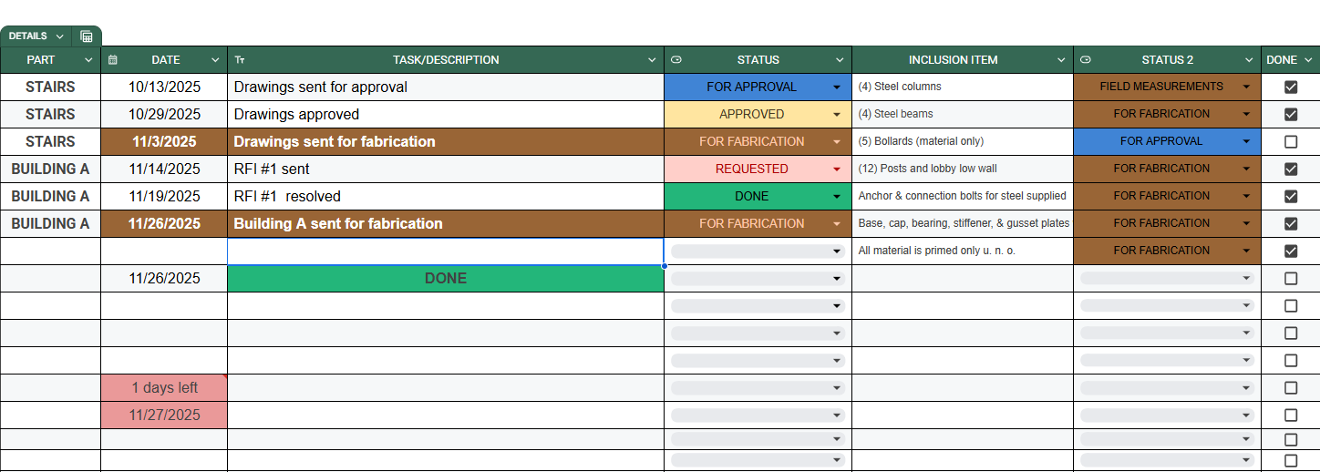 Spreadsheet tracking construction project tasks with dates, statuses, and notes, including approval, fabrication, and completion statuses.