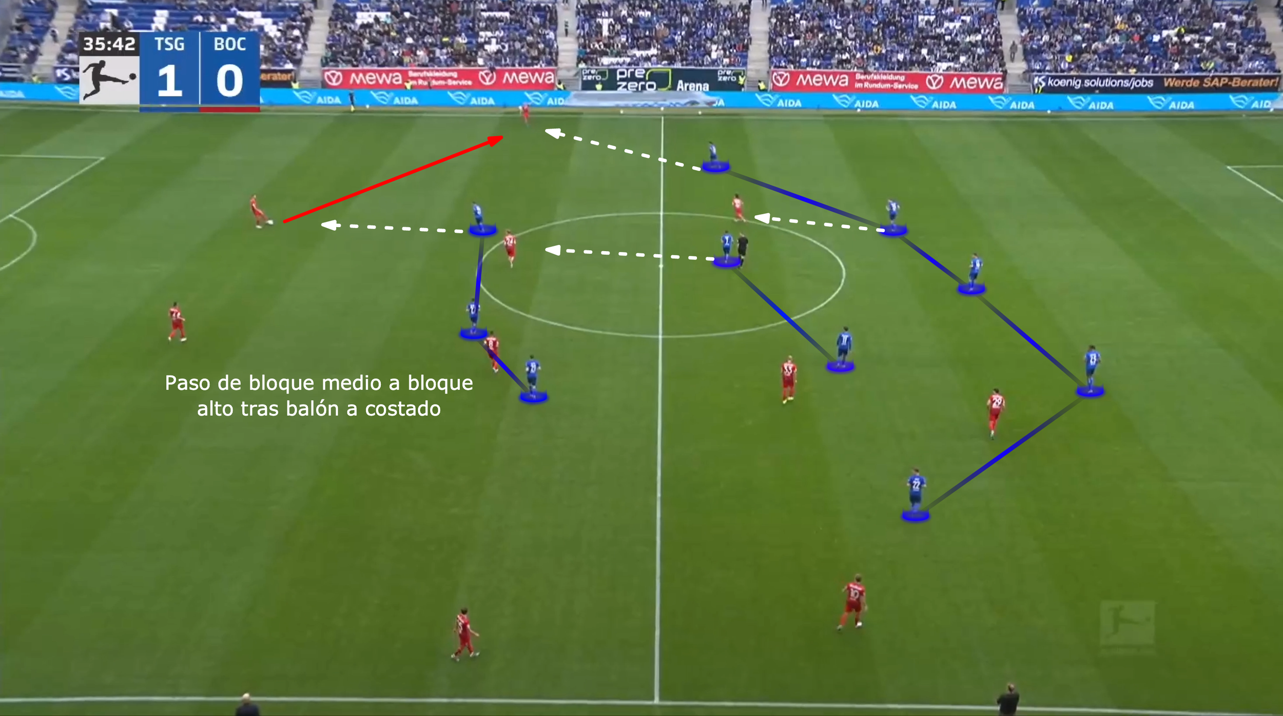 BLOQUE MEDIO A BLOQUE ALTO.png
