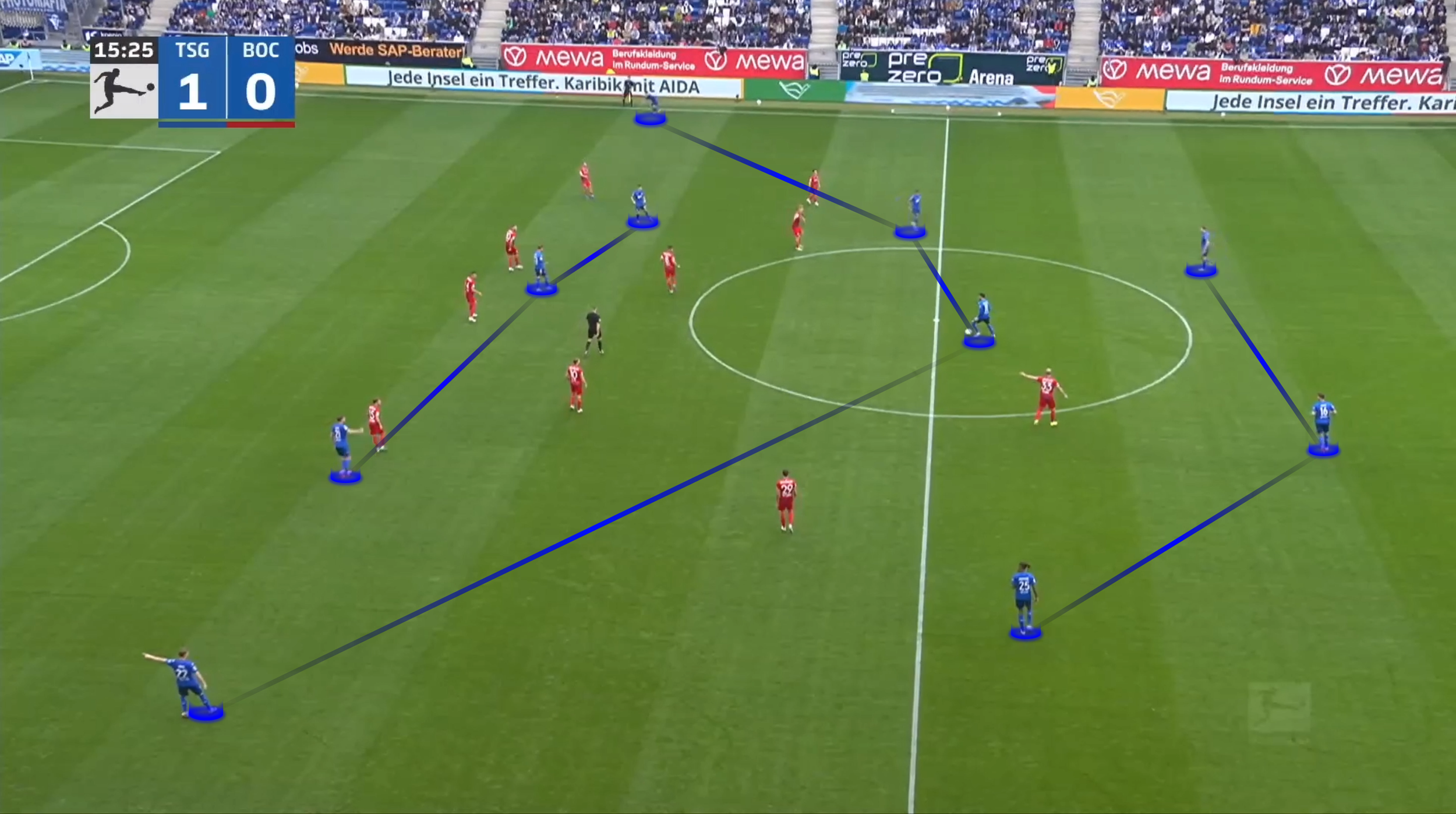 📝 La idea de juego de Pellegrino Matarazzo