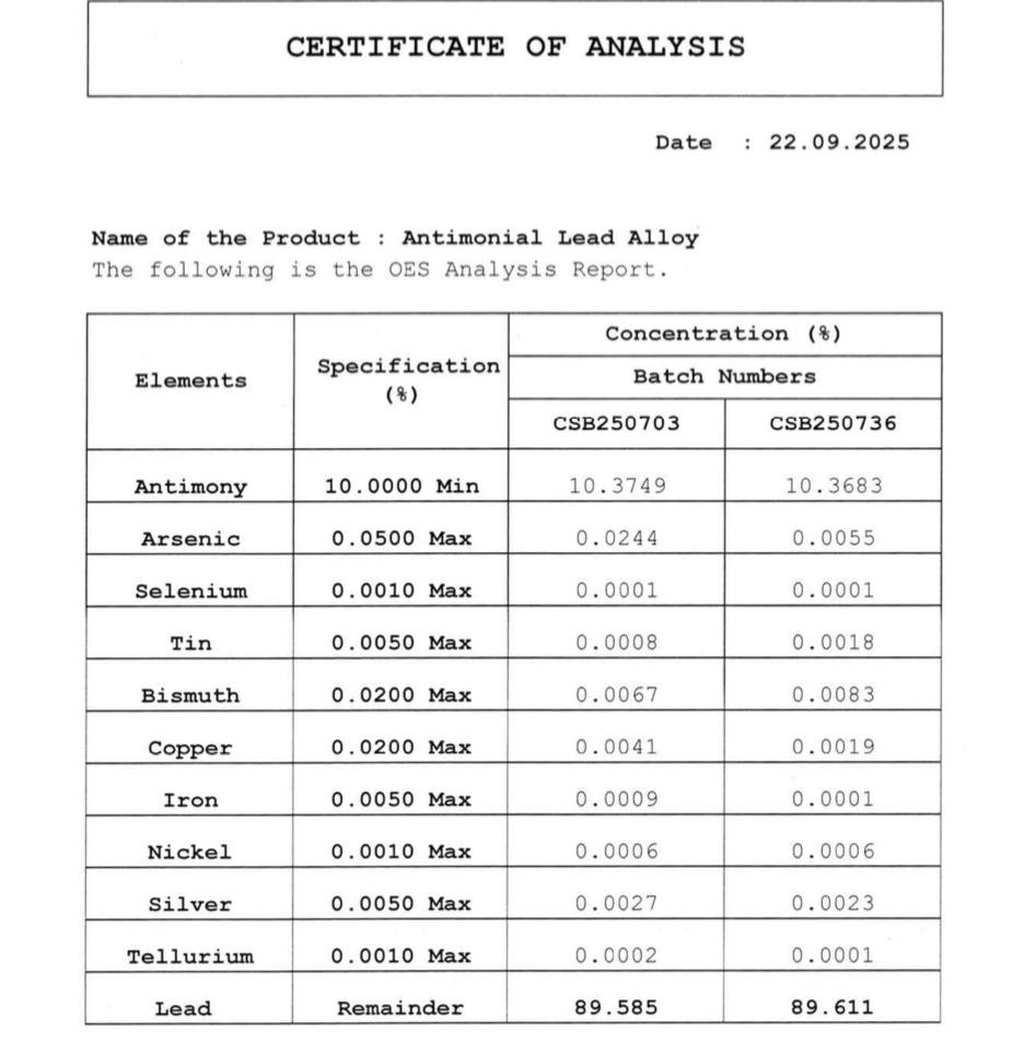 COA of antimony alloy.jpg