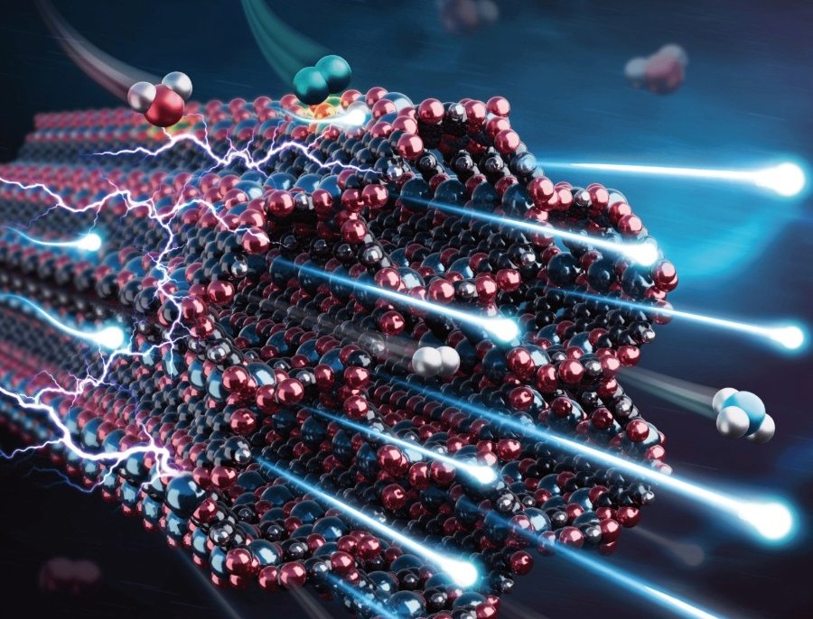 R&D services of high performance materials