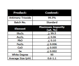 antimony trioxide 3.png