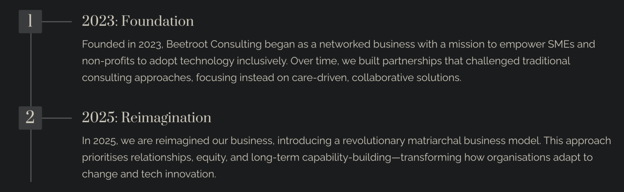 A timeline with two entries, detailing the history of Beetroot Consulting: 2023 foundation, describing its mission to empower SMEs and non-profits through technology; 2025 reimagination, outlining a new business model prioritizing relationships and innovation.
