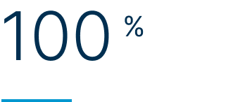 100% text with a blue underline