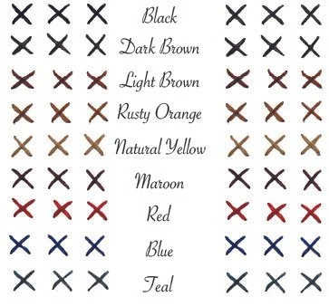 Thread cchart.jpg