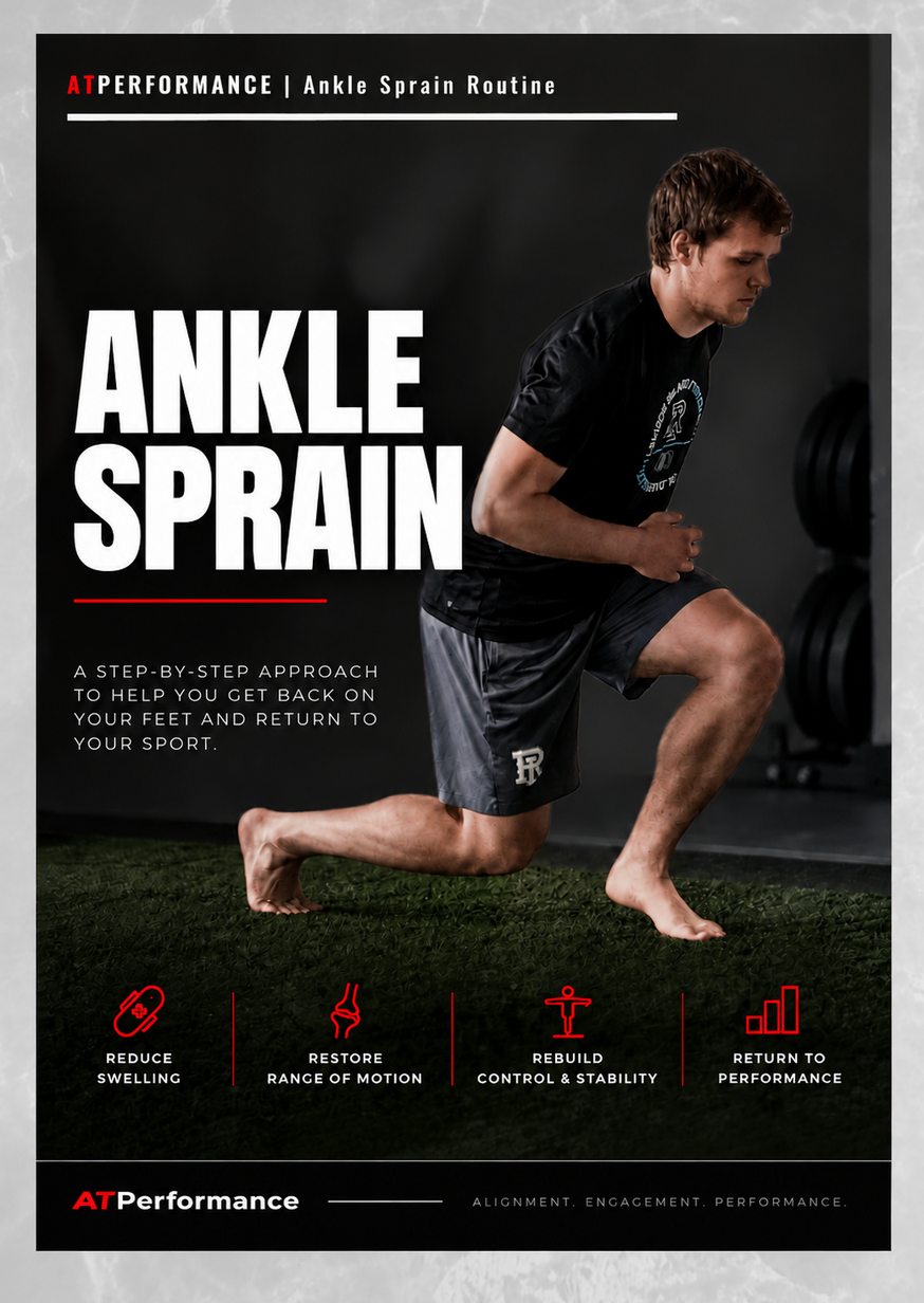 Ankle Sprain | Recovery Routine