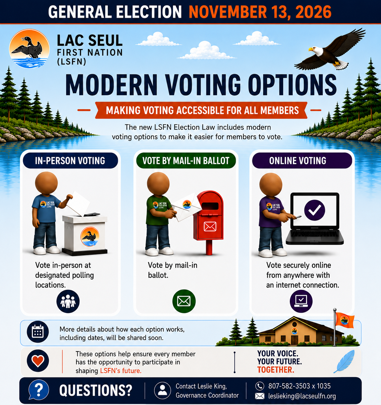 Post 3_Modern Voting Options.png