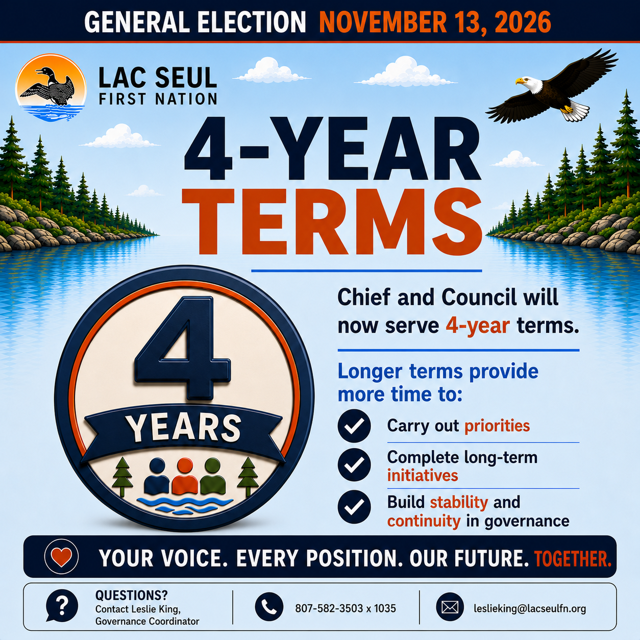 Post 4 -4 year terms.png