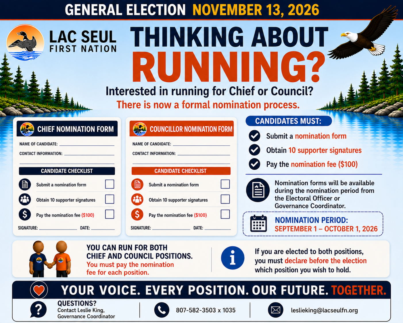 Post 9-Nomination Process.png