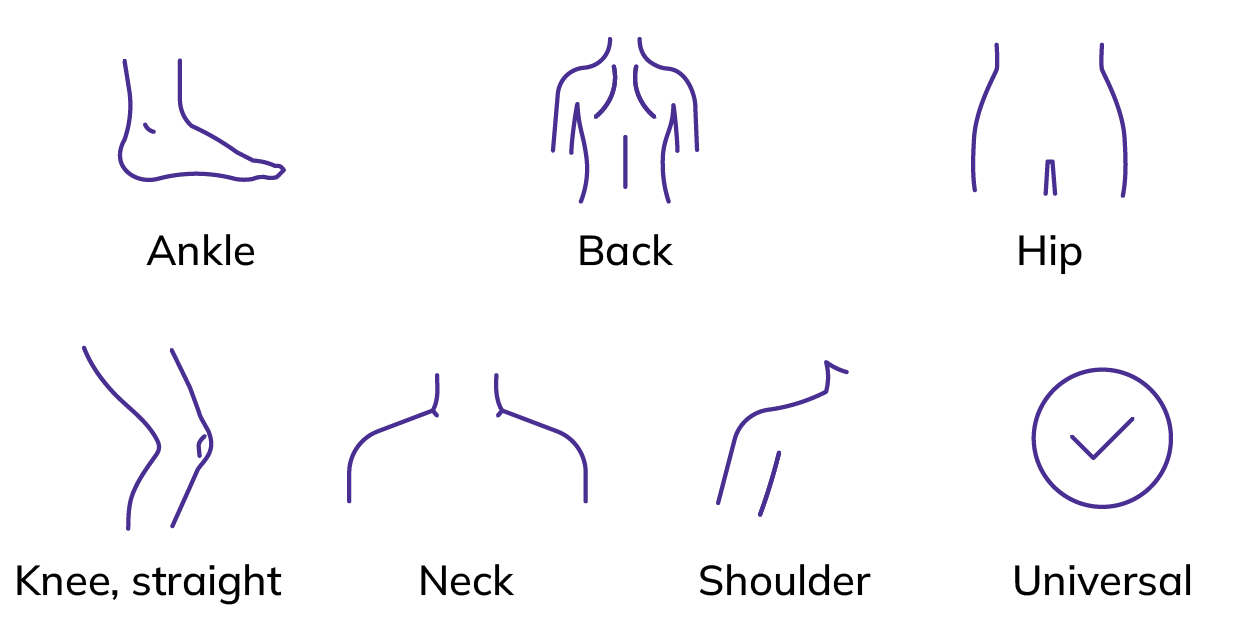 Breg Polar Care Wave Treatment Areas
