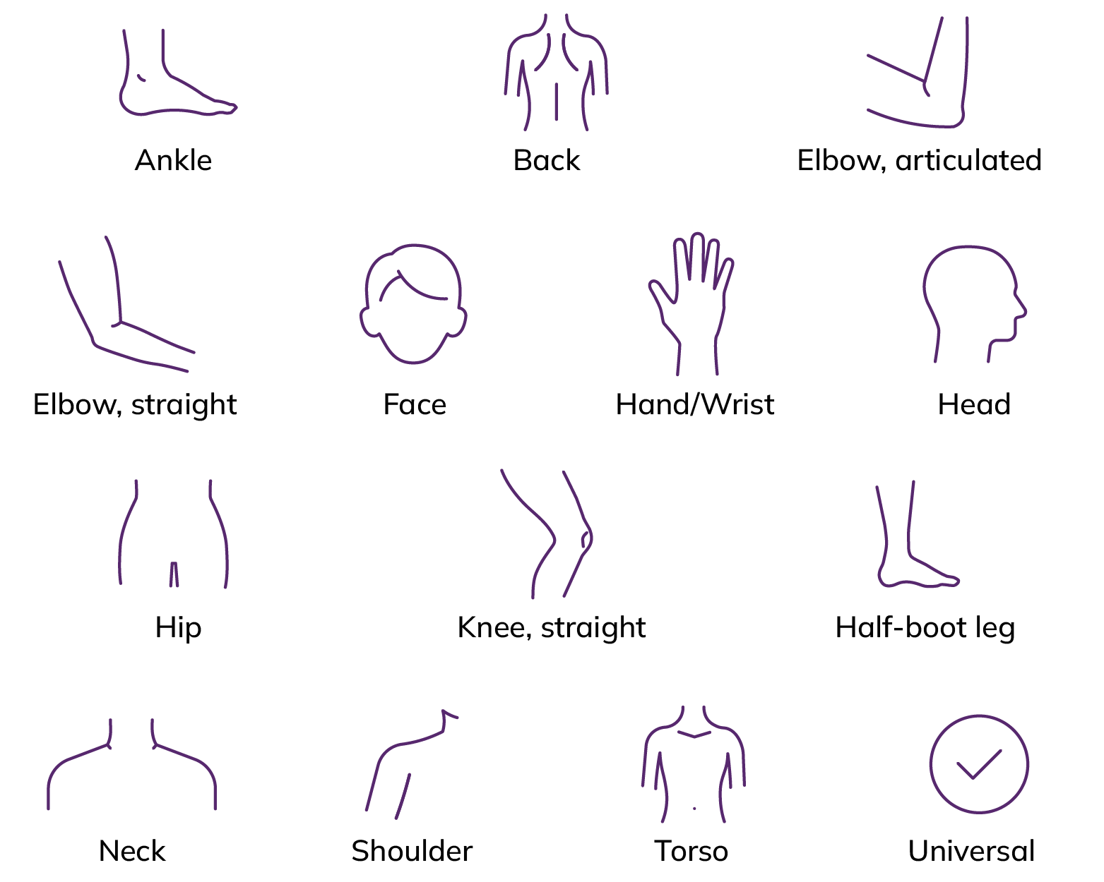 Pulsar Scientific Recovery Treatment Areas