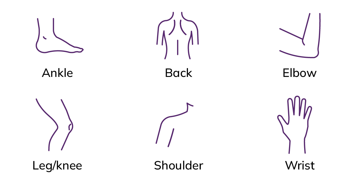 SquidRX Treatment Areas