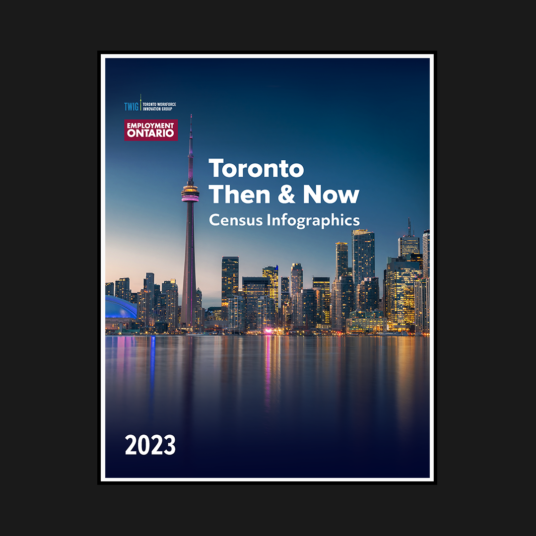 Cover artwork for the Toronto Then & Now Census Infographics published by Toronto Workforce Innovation Group