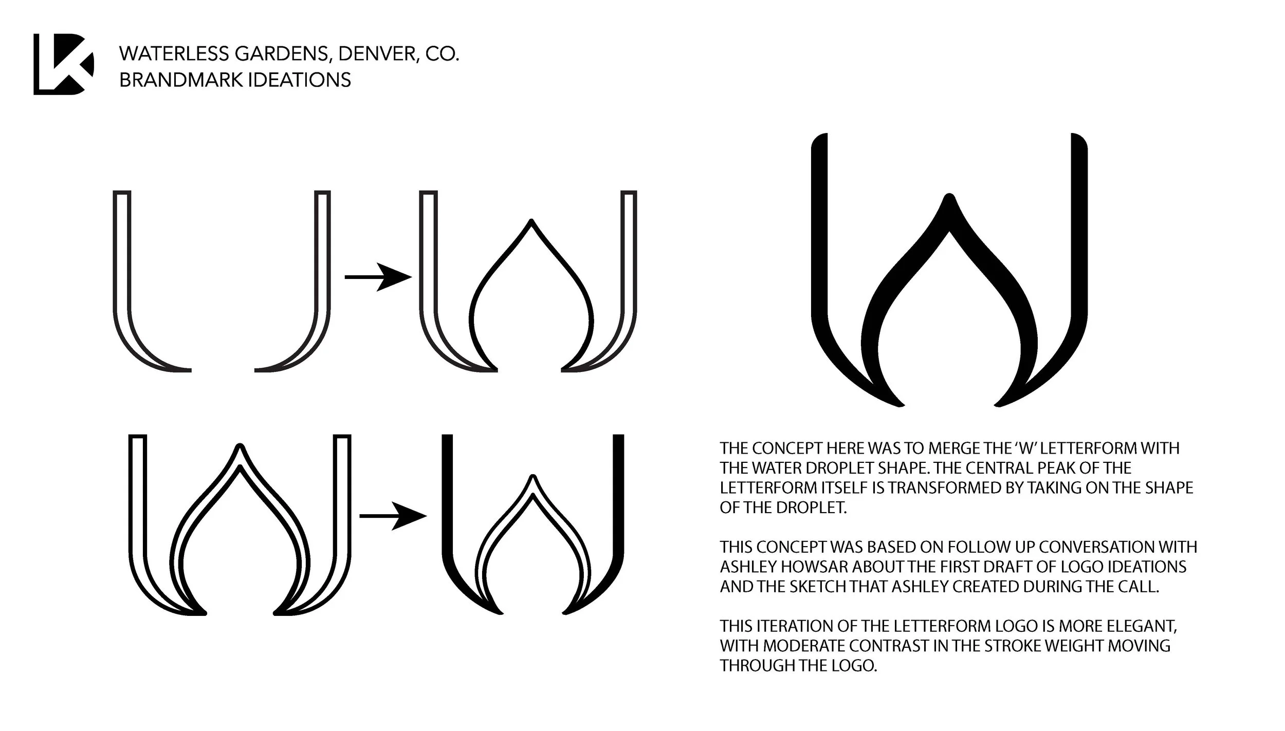 revised-waterless-gardens-logo_v2.1(06-04-2025)_Page_01.jpg