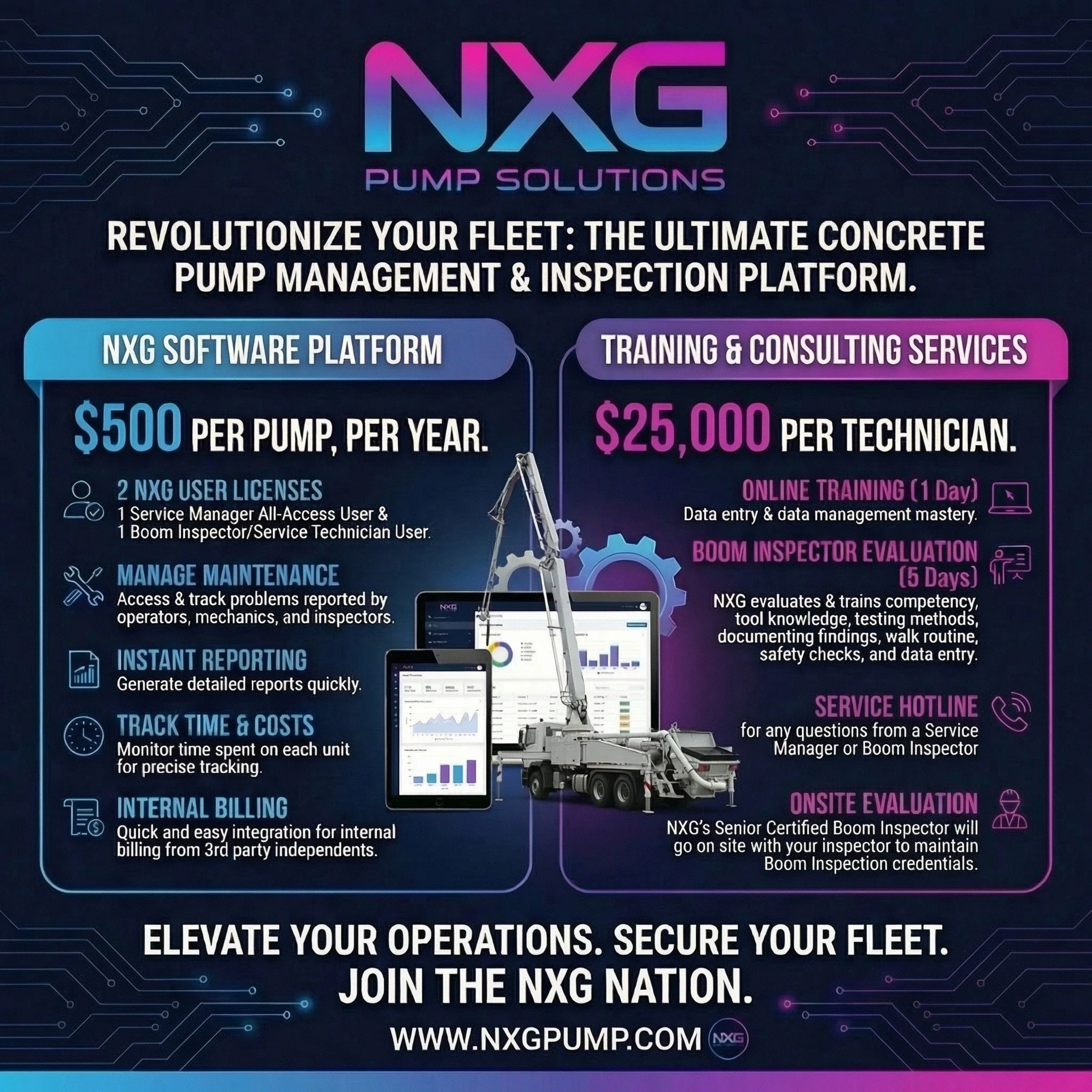 Training & Consulting Services Add-on