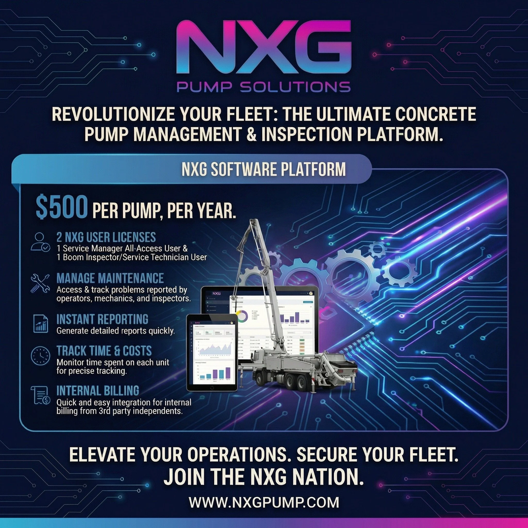 NXG Software Platform Package