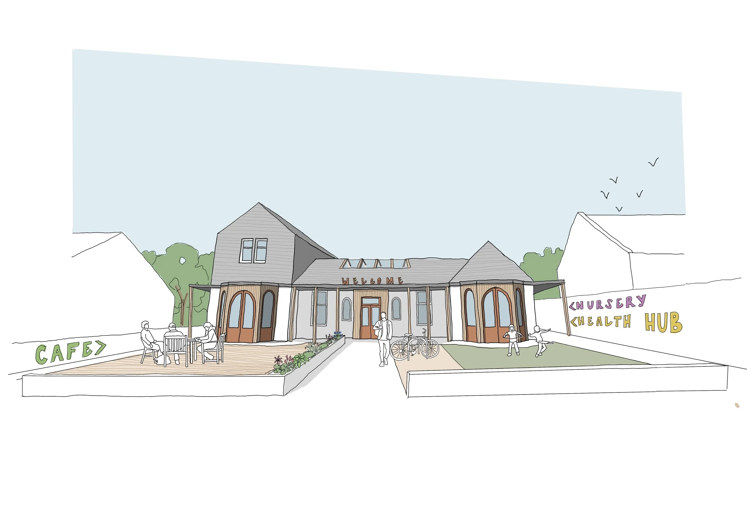 How to start a Community Ownership project?