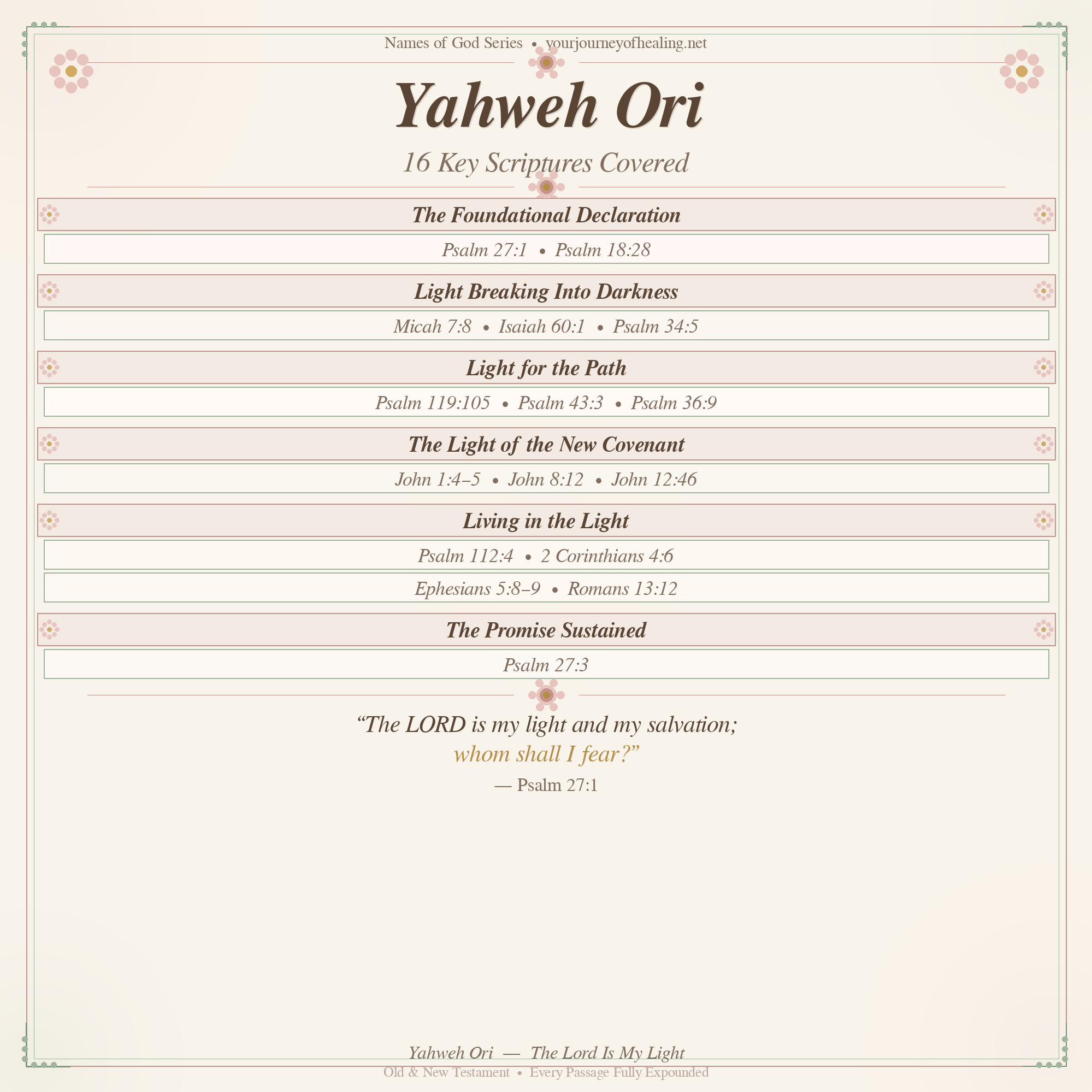 Yahweh Ori