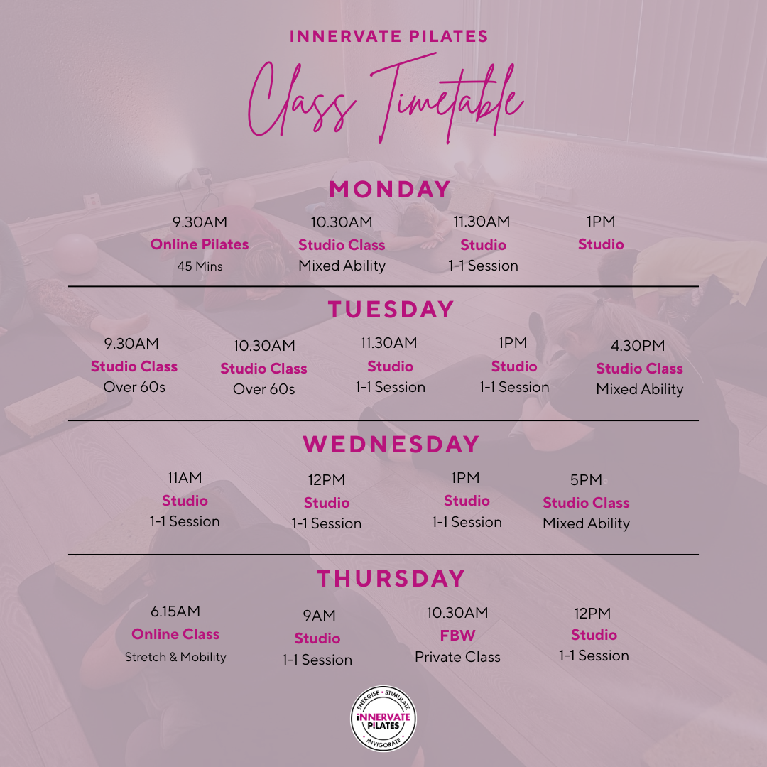 Class timetable for Innervate Pilates showing schedule of classes from Monday to Thursday with times, class types, and descriptions.
