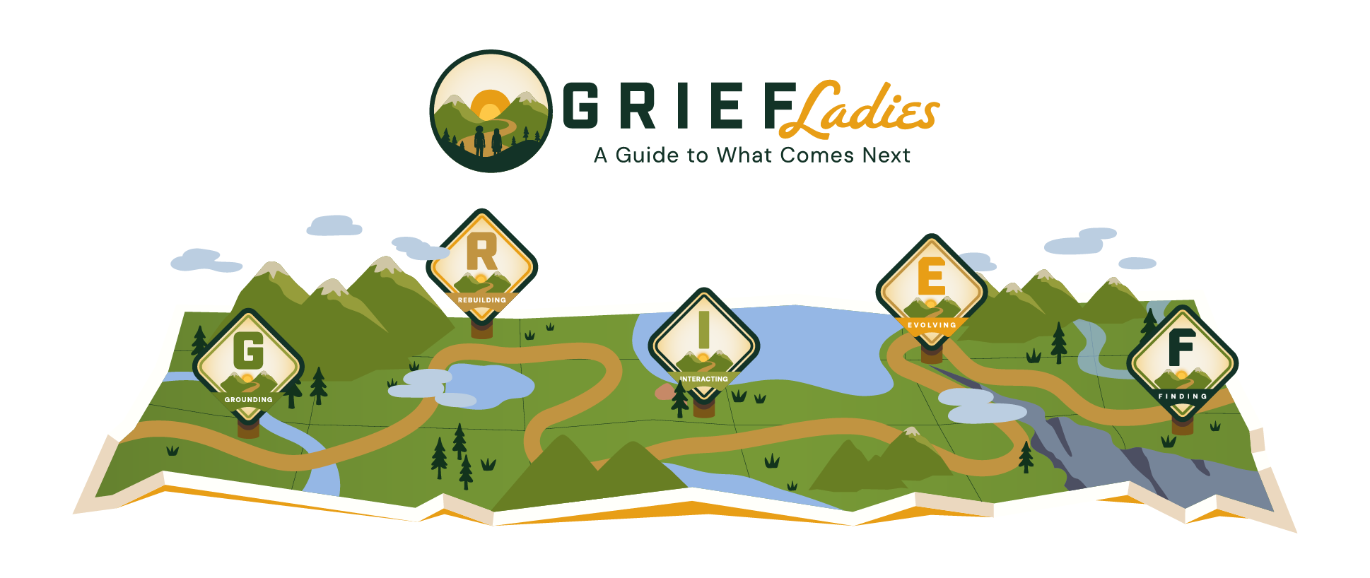 Illustrated map titled 'Trailhead' showing a trail system through mountains and lakes, with six key points labeled G for Grounding, R for Rebuilding, I for Interacting, E for Evolving, and F for Finding, connected by winding paths.