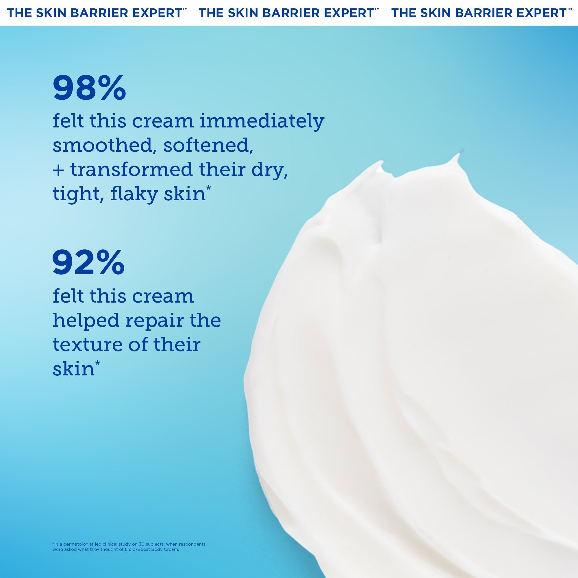 2-Skinfix_AmazonPPage_LipidBoostBodyCream_Claim.jpg
