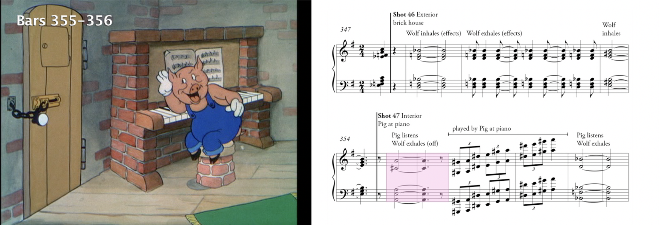 Image shows a cartoon pig dressed in overalls sitting at a piano with a brick wall background and a music sheet on the right side with musical notation.