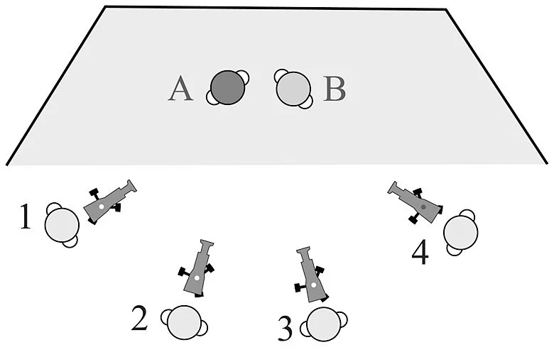 Diagram of a molecular physics experiment showing atomic collisions with four numbered atoms and a trapezoidal area labeled with two molecules, A and B, with electron orbitals illustrated.