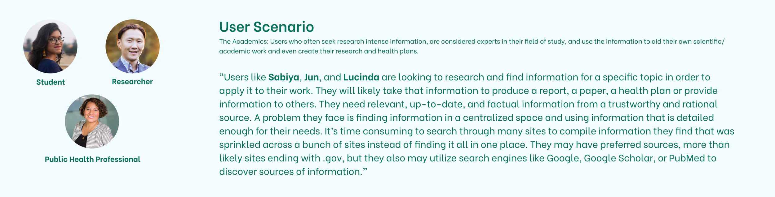 A webpage section titled 'User Scenario' with a description about research and information seeking, featuring three circular images of a student, a researcher, and a public health professional on the left side.