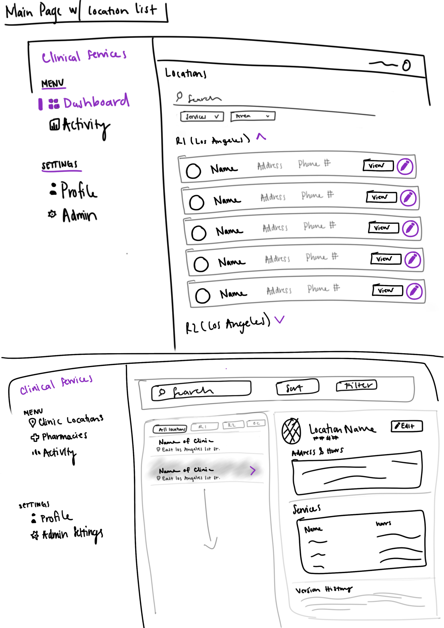 Hand-drawn sketches of a medical clinic website interface, showing location management and navigation menus, with sections for search, search filters, list of clinic locations, and details including location name, address, services, and edit options.