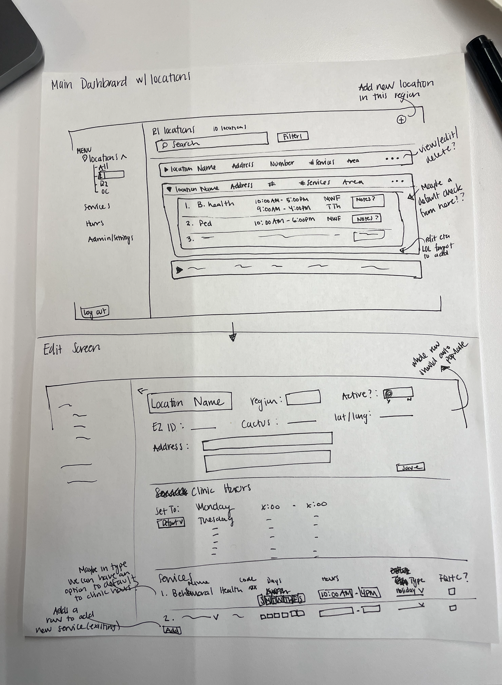 Hand-drawn wireframe sketches of a user interface for managing locations and services, including a main dashboard, filters, location details, schedule, and edit screens with handwritten notes and annotations.