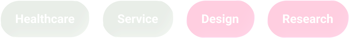 Colorful rounded rectangles with words: Healthcare, Service, Design, Research.